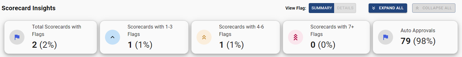 Summary Stats.png